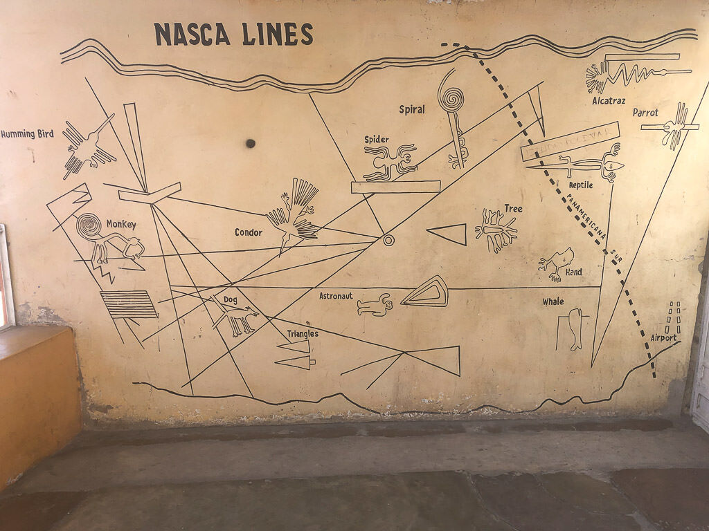 Viaggio in Perù, Nasca